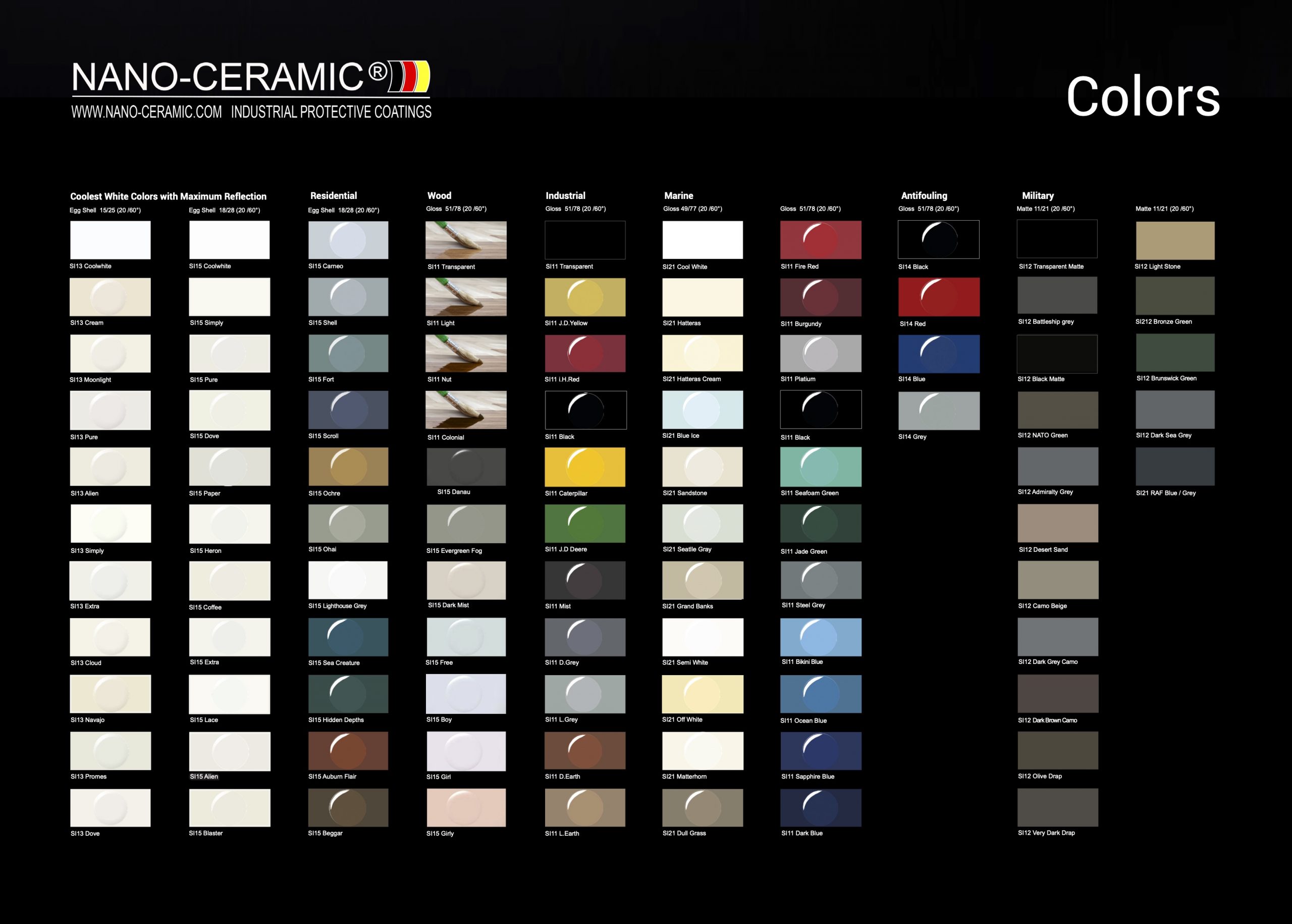About – NANO-CERAMIC®️